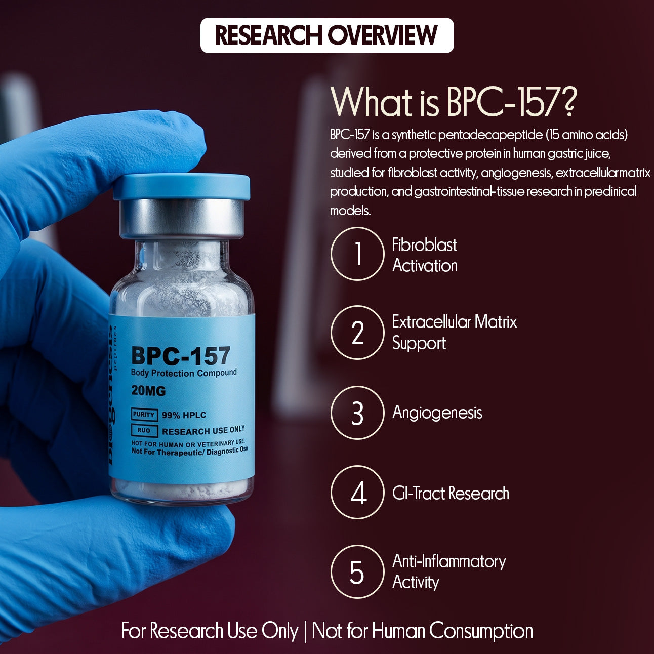 BPC-157 · 20mg Body Protection Compound · Tissue Repair & Regenerative