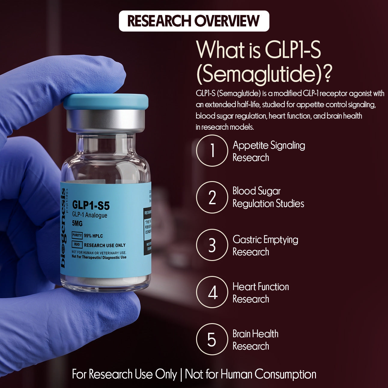 GLP1-S · 5mg Semaglutide · GLP-1 Receptor Agonist · Metabolic Research