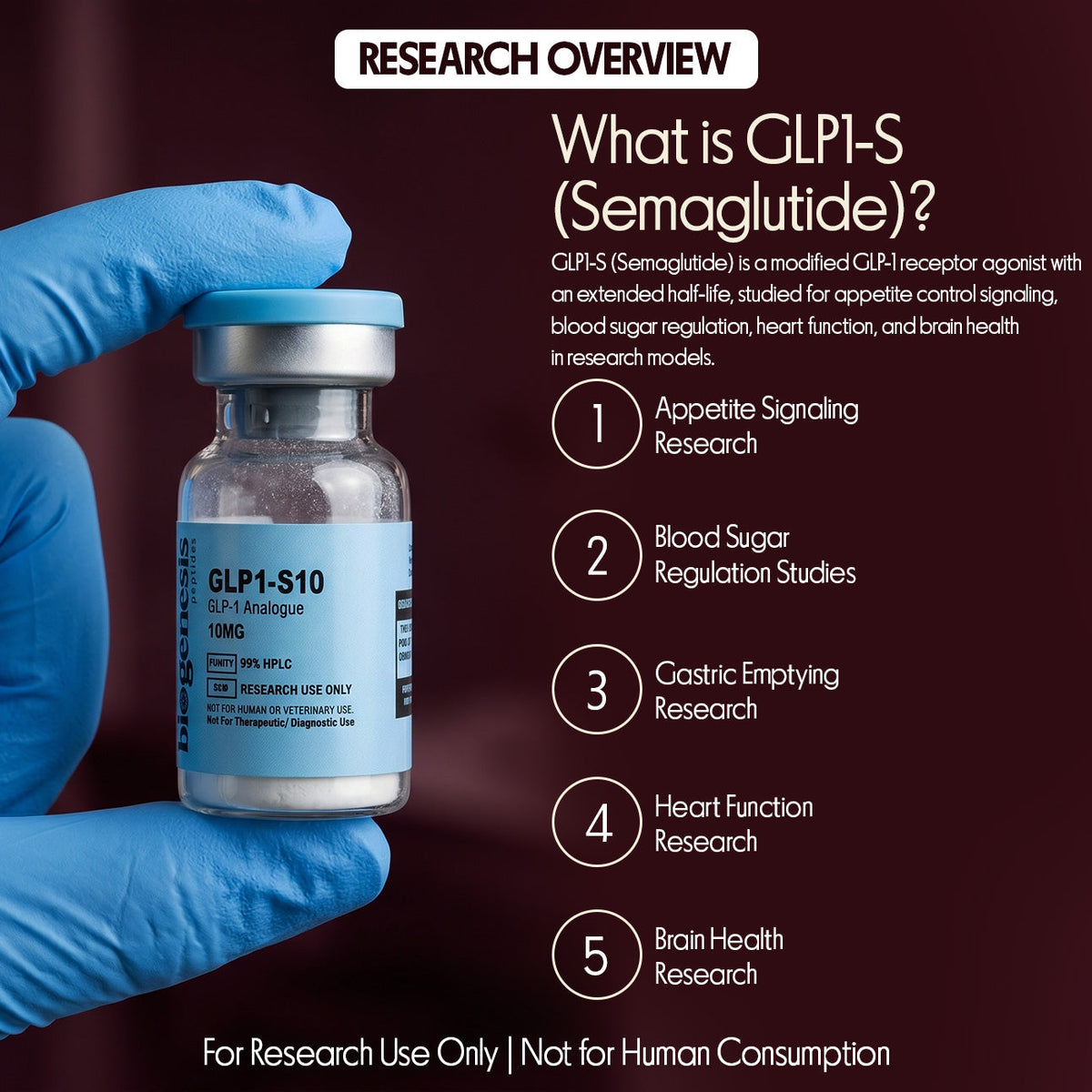 GLP1-S · 10mg Semaglutide · GLP-1 Receptor Agonist · Metabolic Research