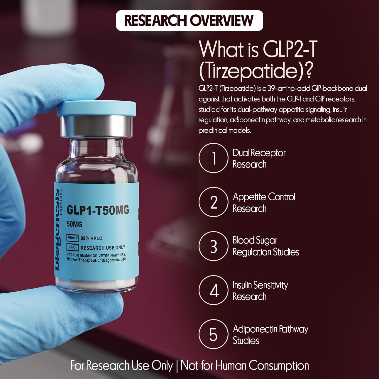 GLP1-T · 50mg Tirzepatide · Dual Receptor Agonist (GLP-1 + GIP) · Metabolic Research