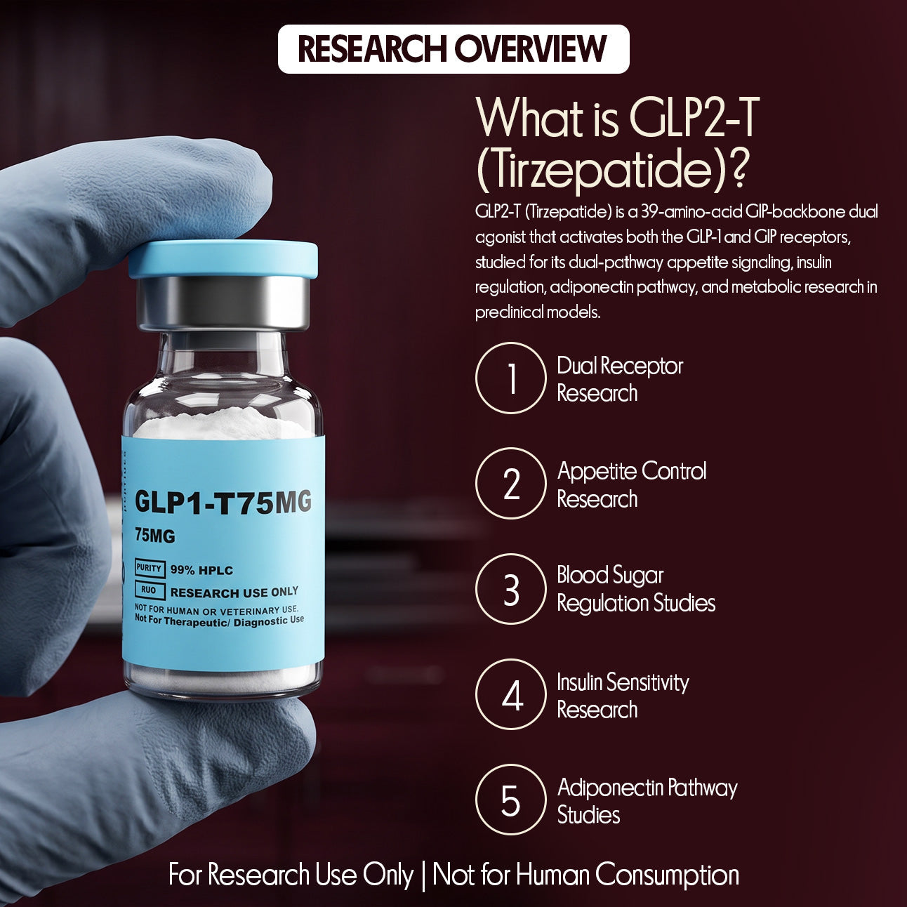 GLP1-T · 100mg Tirzepatide · Dual Receptor Agonist (GLP-1 + GIP) · Metabolic Research