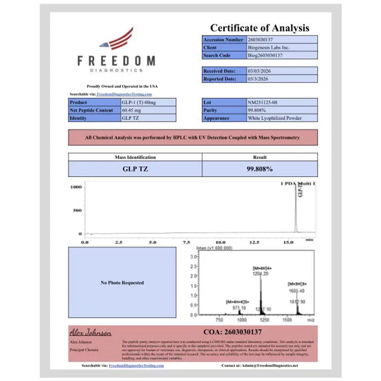 GLP1-T · 60mg Tirzepatide · Dual Receptor Agonist (GLP-1 + GIP) · Metabolic Research