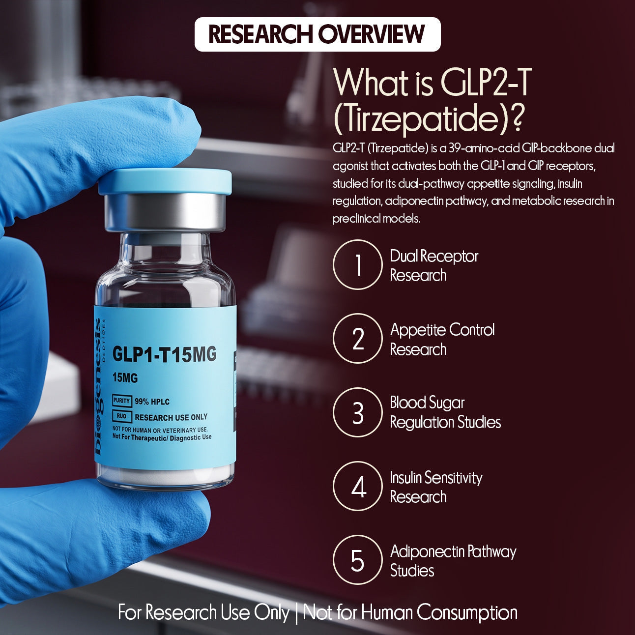GLP1-T · 15mg Tirzepatide · Dual Receptor Agonist (GLP-1 + GIP) · Metabolic Research