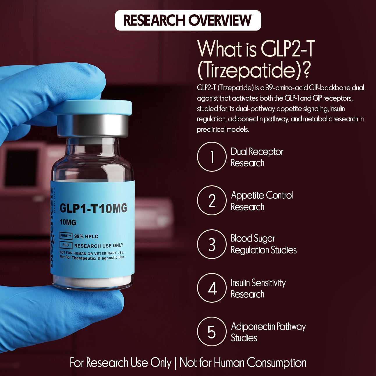 GLP1-T · 10mg Tirzepatide · Dual Receptor Agonist (GLP-1 + GIP) · Metabolic Research