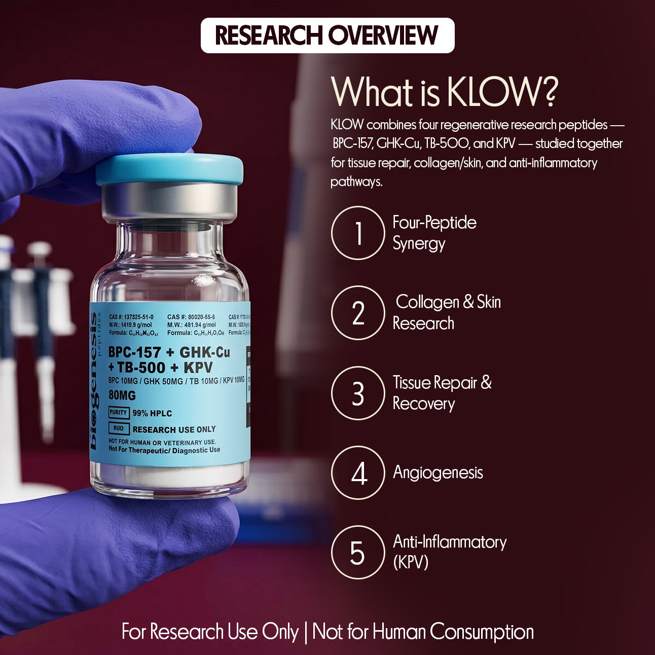 KLOW — BPC-157 (10mg) + GHK-Cu (50mg) + TB-500 (10mg) + KPV (10mg)
