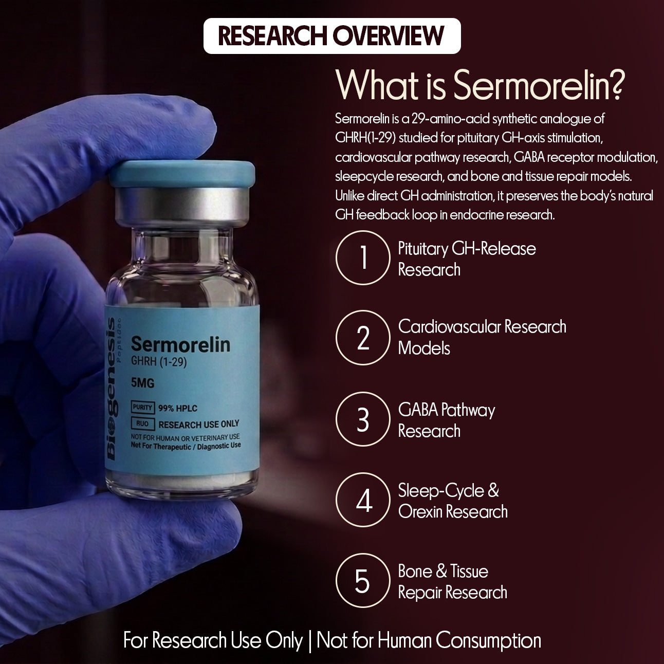 Sermorelin · 5mg GHRH(1-29) · 29 Amino Acids · GH-Axis & Cardiovascular Research