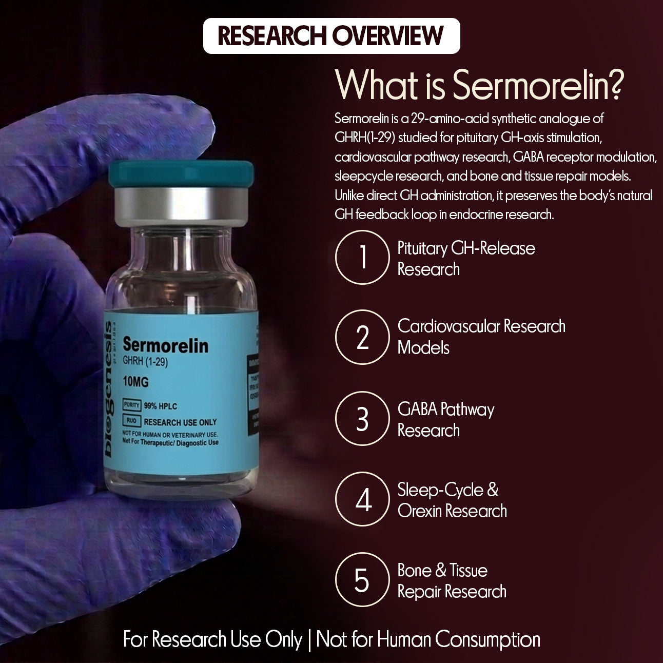 Sermorelin · 10mg GHRH(1-29) · 29 Amino Acids · GH-Axis & Cardiovascular Research (Copy)