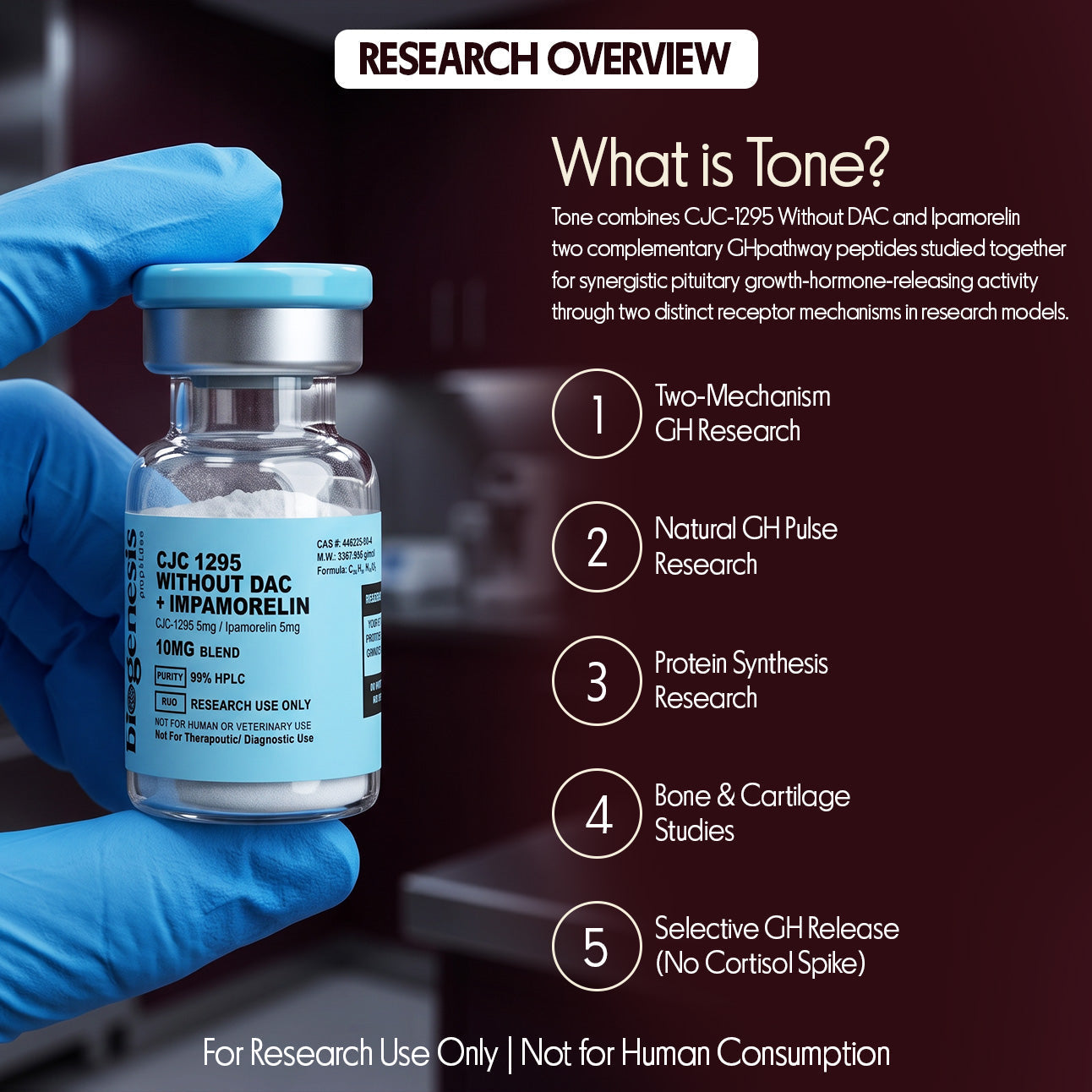Tone · CJC-1295 Without DAC (5mg) + Ipamorelin (5mg) · GH-Secretion Research